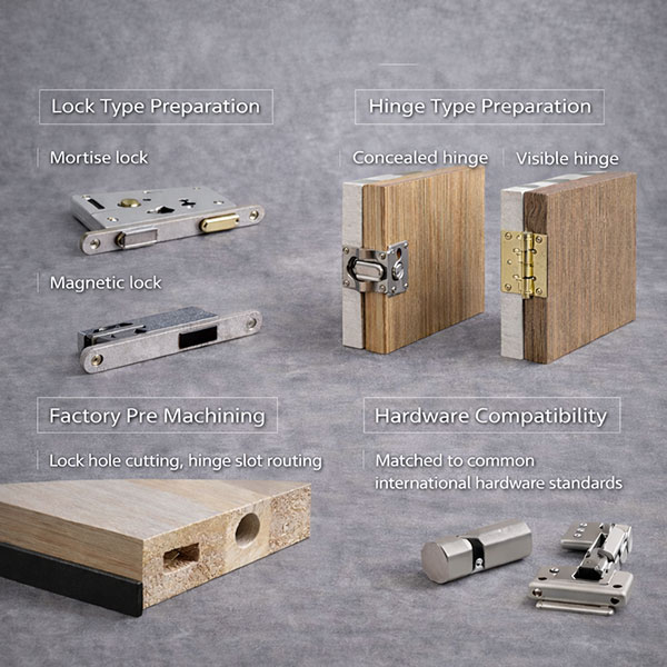 Door hardware preparation