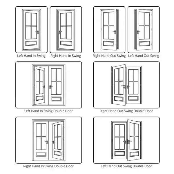 Industrial swinging door structure