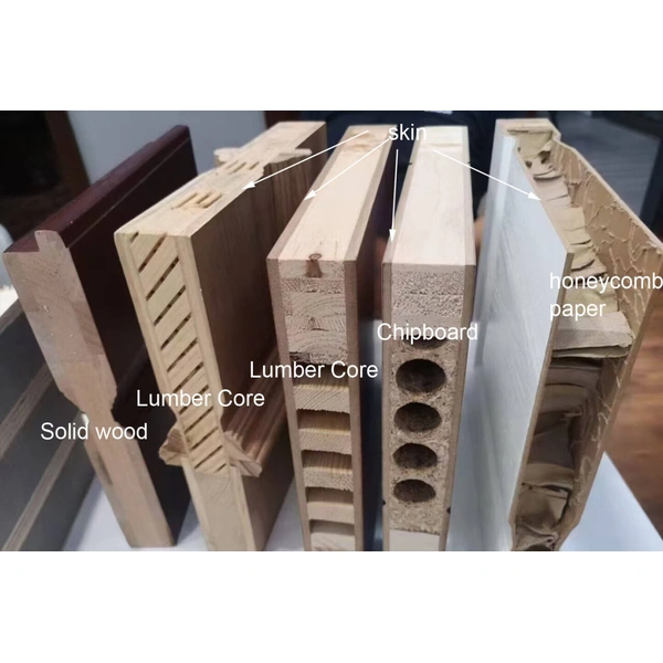 Wooden door material diagram