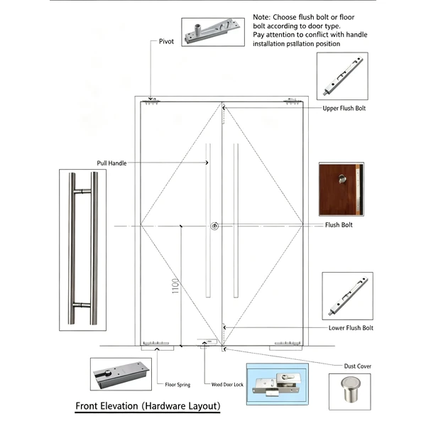 Detailed internal structure diagram of swing door